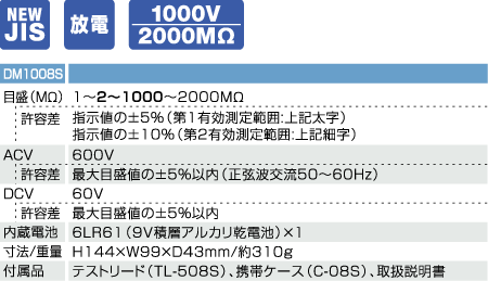 DM1008SC(j)еʽךW|ձSanwaC(j)еʽ^ӋDM-1008S