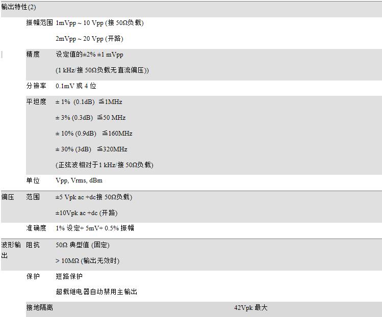 QQ截圖20170321223333.jpg QQ截圖20170321223333.jpg