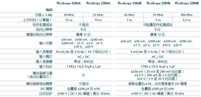 QQ截圖20170401170729.jpg QQ截圖20170401170729.jpg