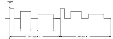 DH1766系列 DH1766系列