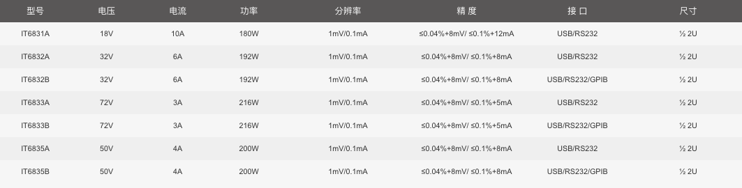 截屏2021-08-19 22.08.26.png 截屏2021-08-19 22.08.26.png